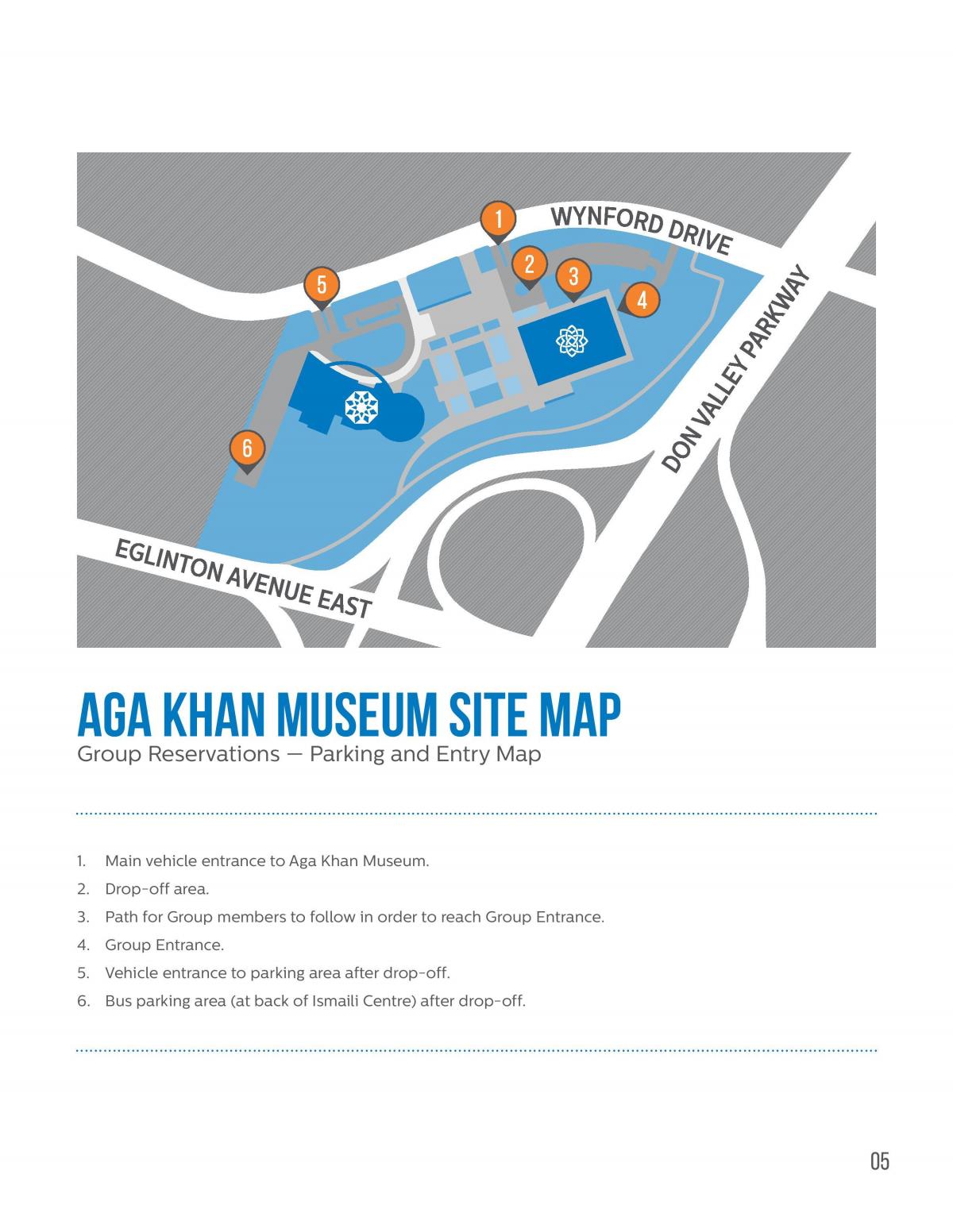 Harta e Aga Khan muze