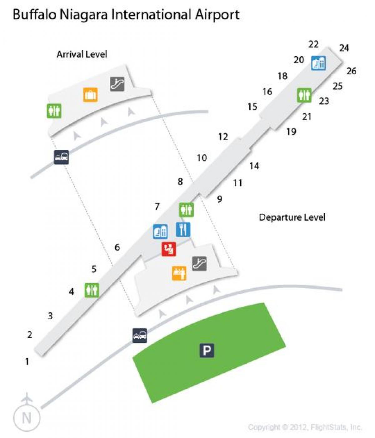 Harta e Buffalo Niagara aeroporti i nisjes nivel