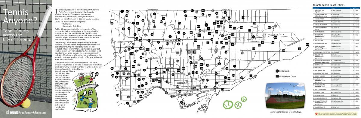 Harta e fusha Tenisi Toronto