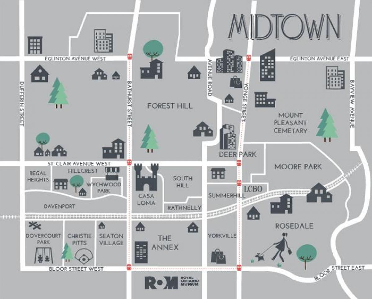 Harta e Midtown Toronto