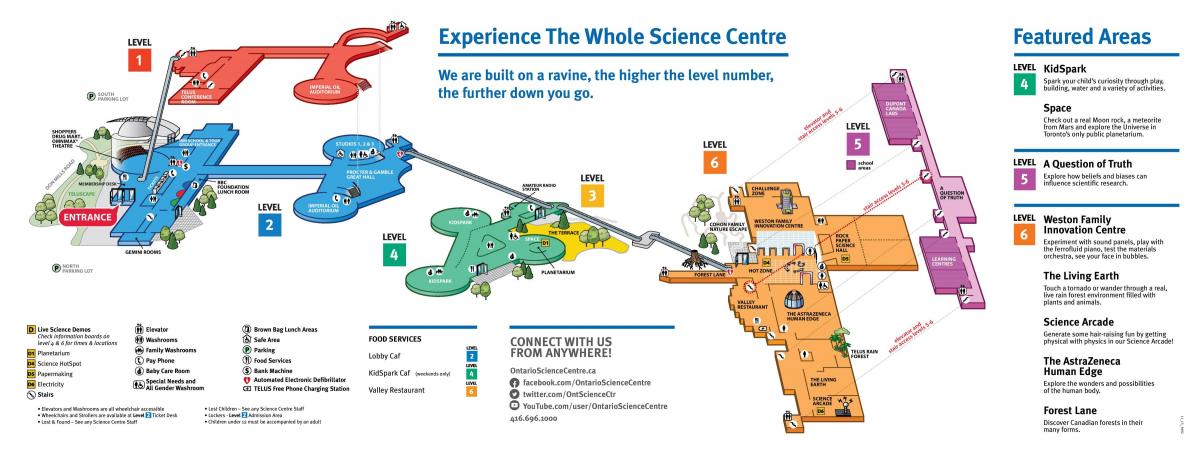 Harta e Ontario shkencës qendra