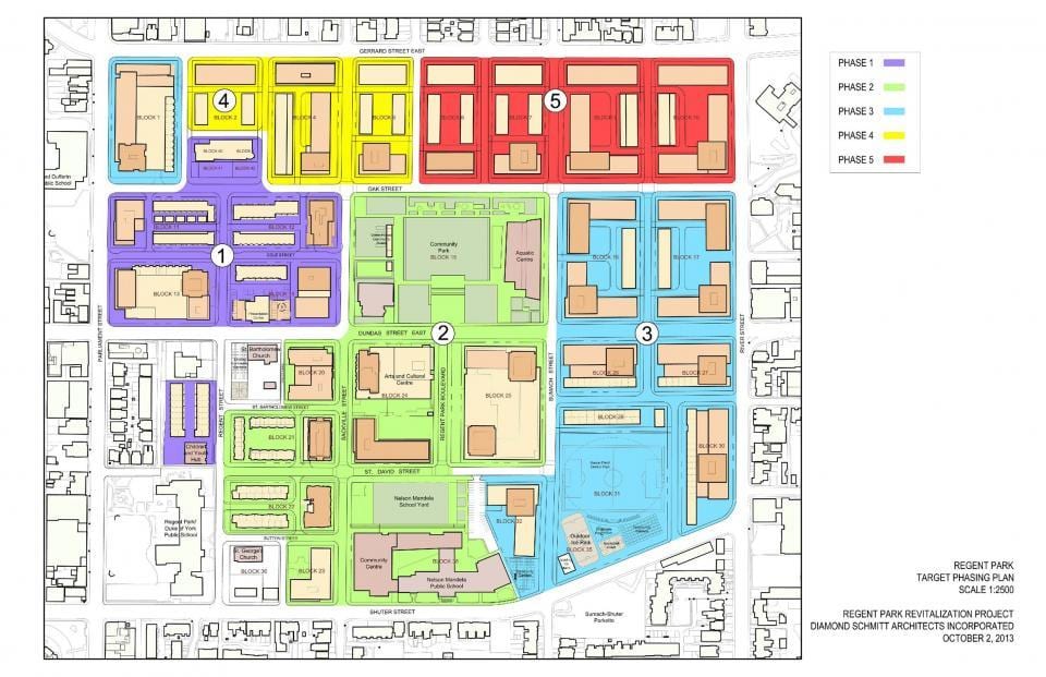 Harta e Revitalizimit të planit të Regjenti Park Toronto