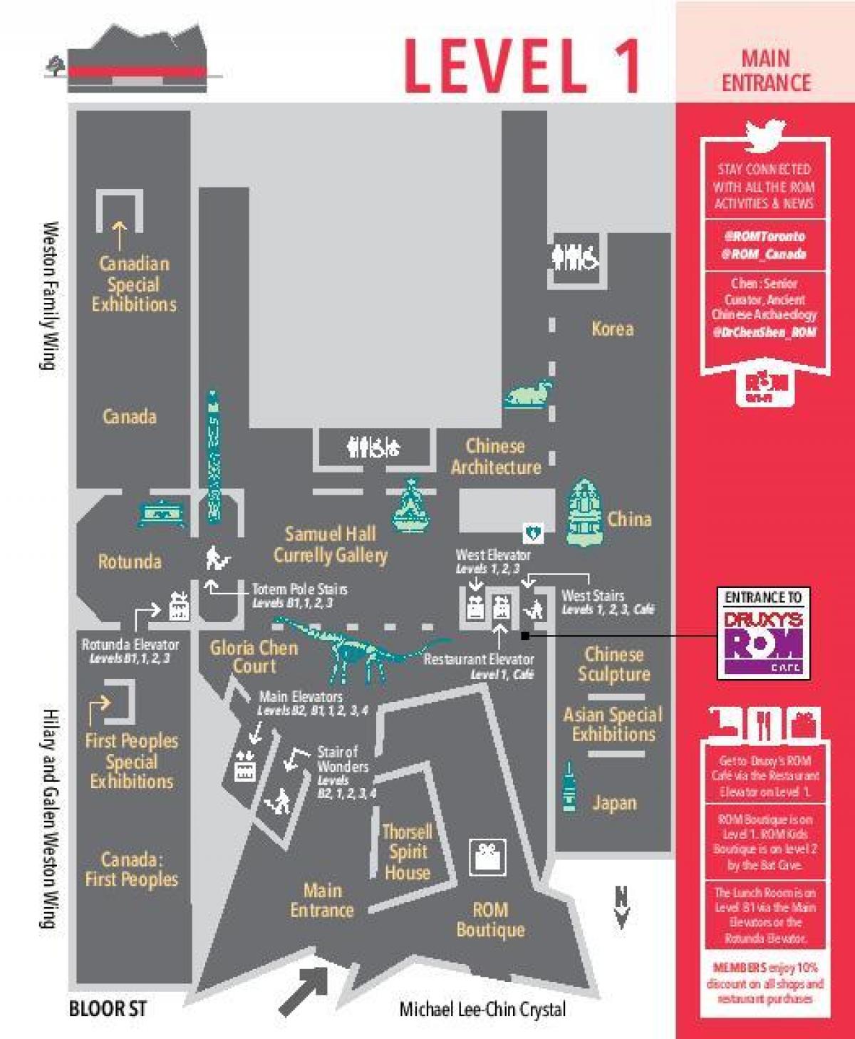 Harta e Royal Ontario Museum niveli 1