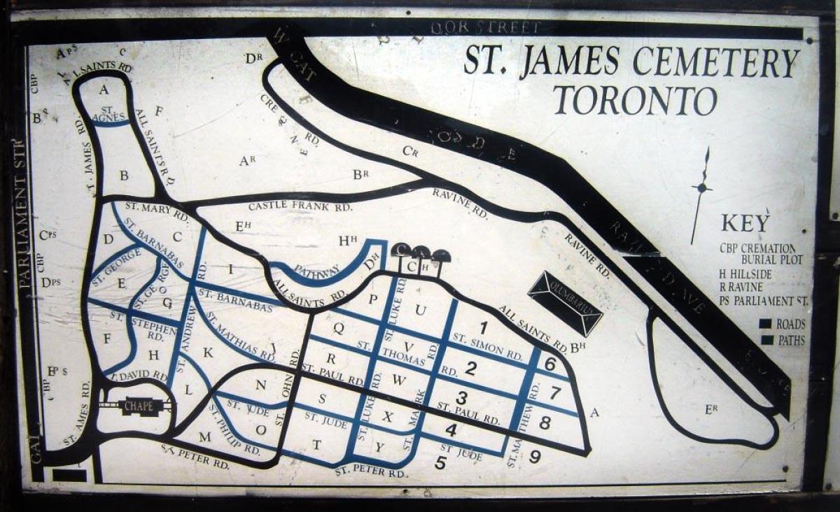 Harta e St James varrezat