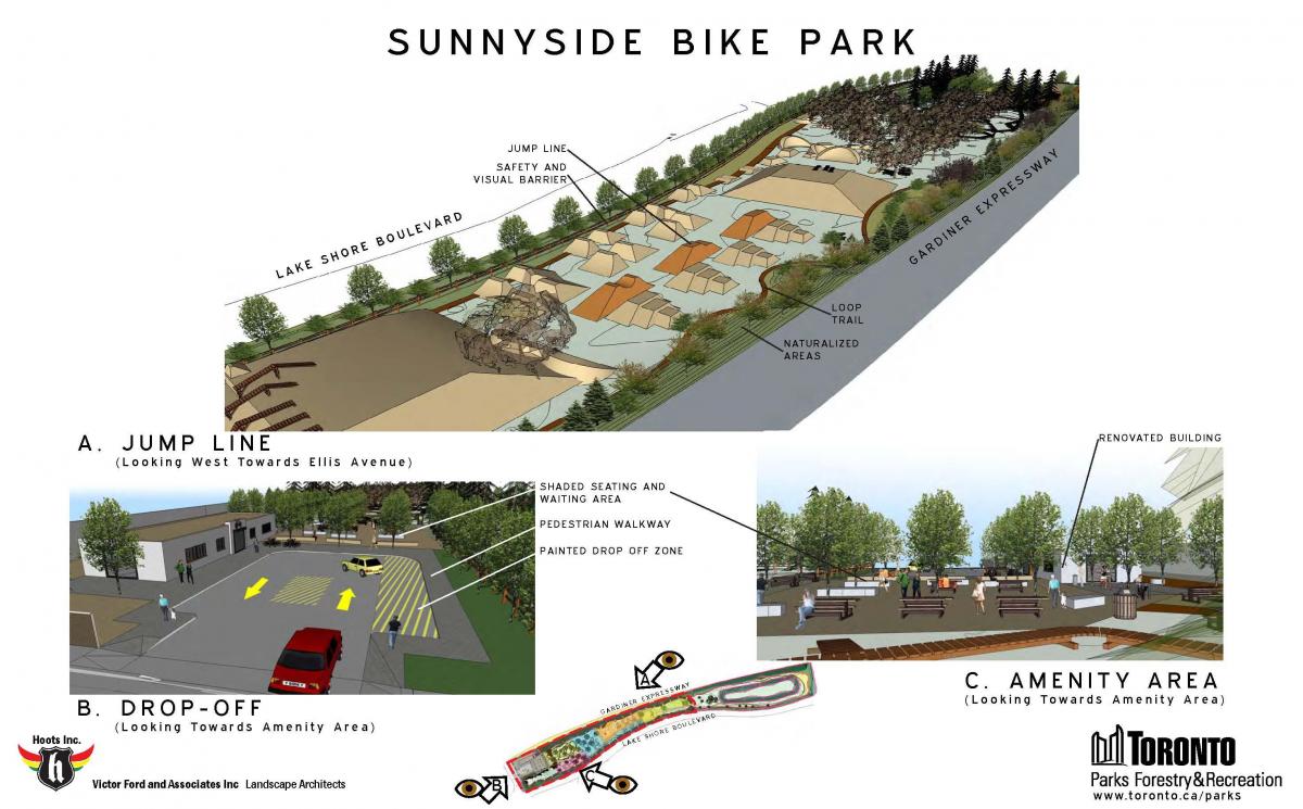 Harta e Sunnyside biçikletë park Toronto kërcejnë linjë