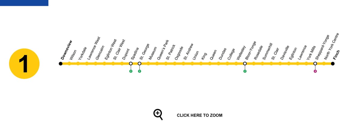 Harta e Torontos metro line 1 Yonge-Universiteti