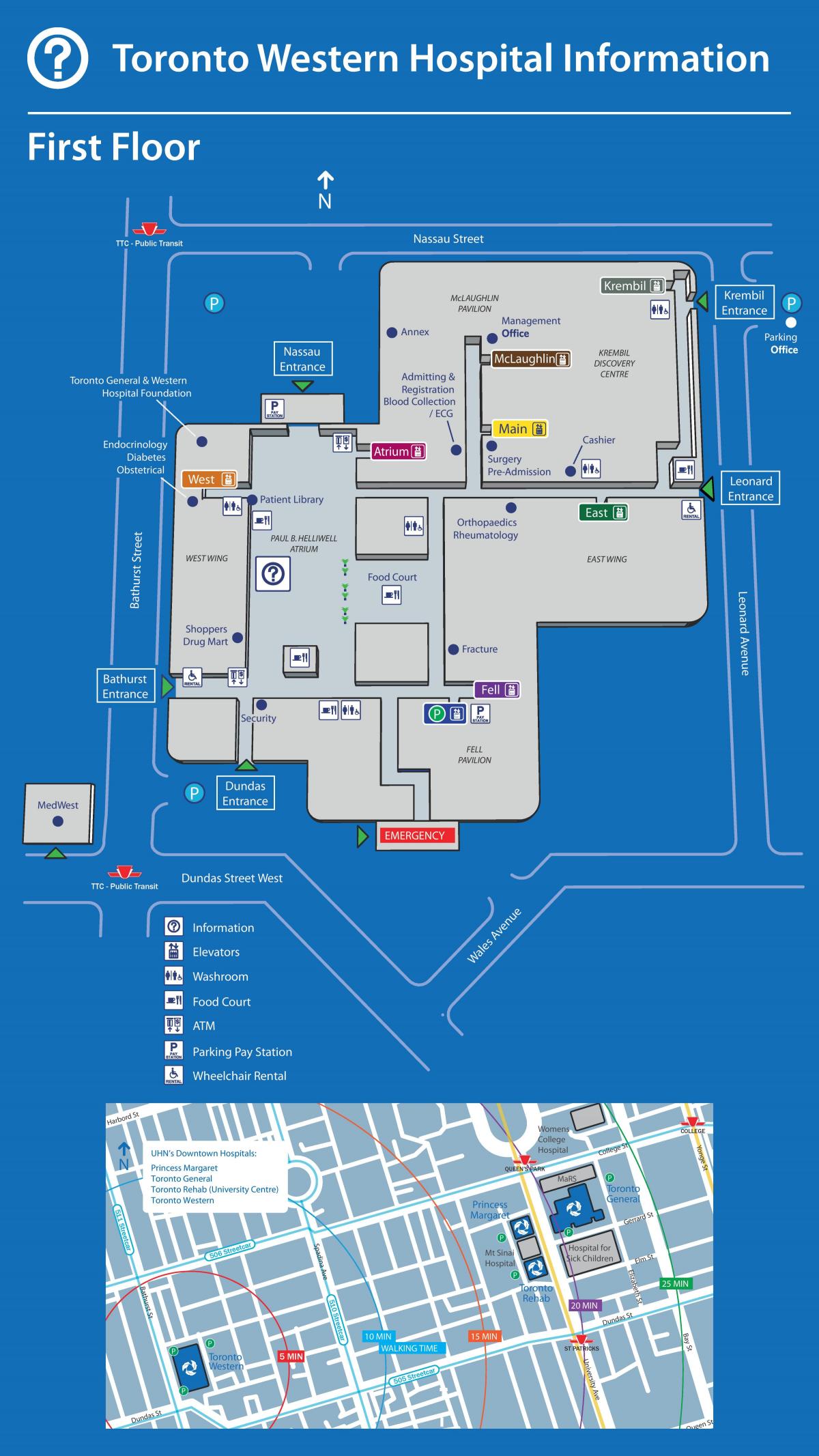 Harta e Torontos Perëndimore Spital