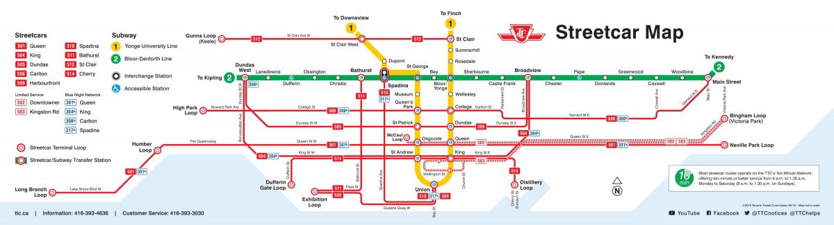 Harta e Torontos streetcar