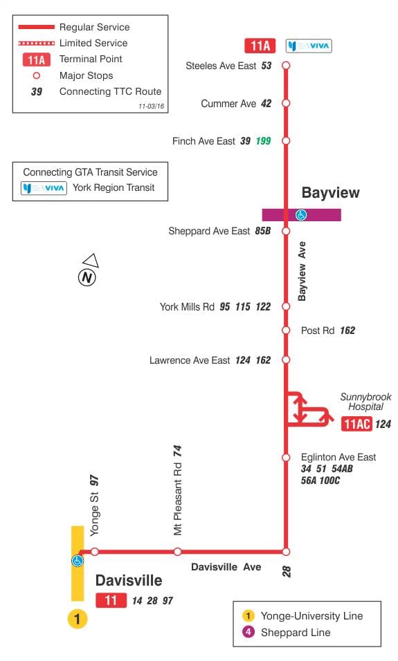 Harta e TTC 11 Bayview autobus itinerari Toronto