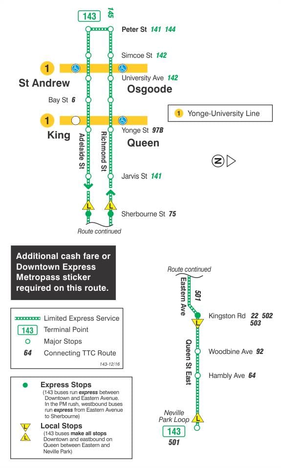 Harta e TTC 143 në Qendër të qytetit / Plazh Express autobus itinerari Toronto