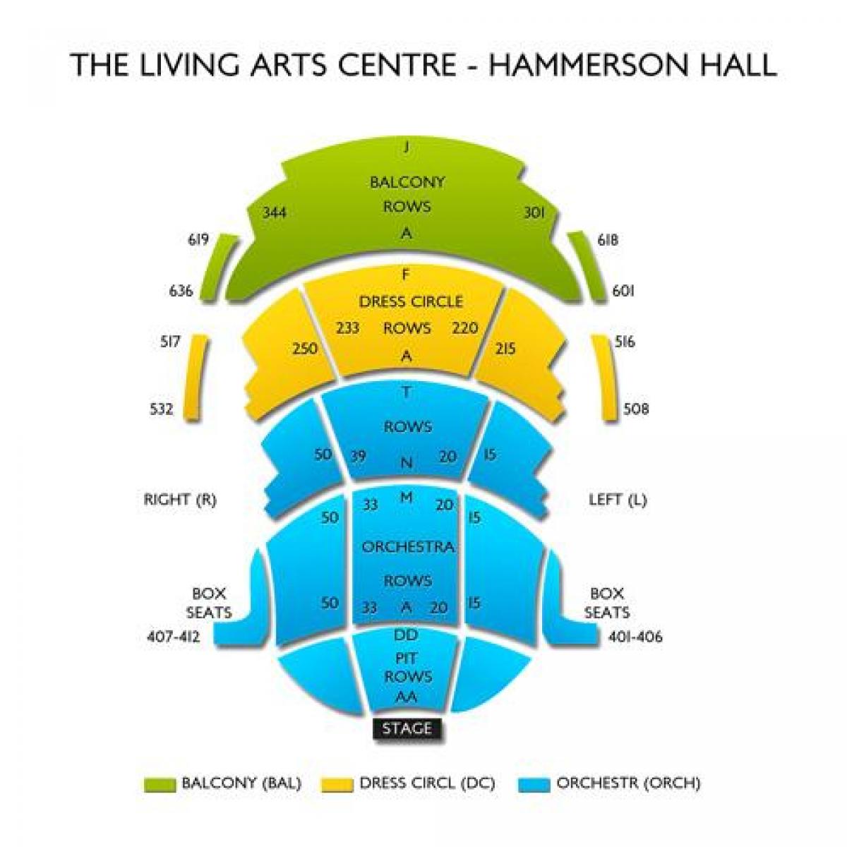 Harta e Gjallë e Arteve të Qendrës Hammerson hall
