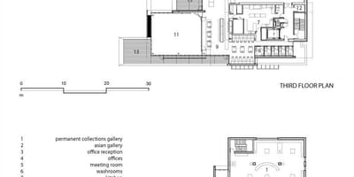 Harta e Gardiner muzeut galeria