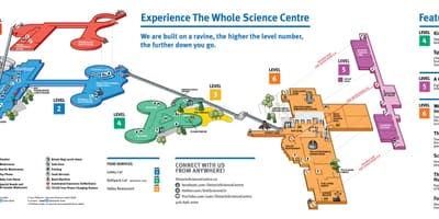 Harta e Ontario shkencës qendra