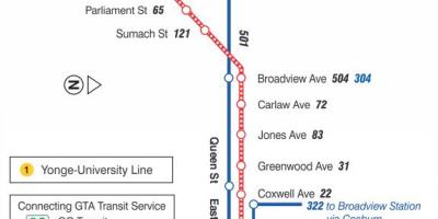 Harta e streetcar linjë 503 Kingston Rrugor