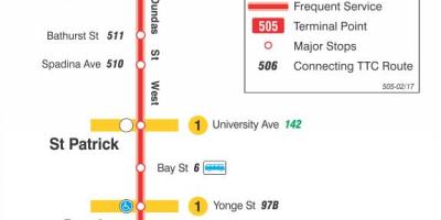 Harta e streetcar linjë 505 Dundas
