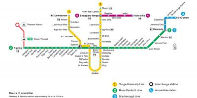 Harta e Torontos TTC metro