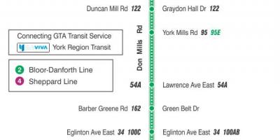 Harta e TTC 185 Mos Mullinj me Raketa autobus itinerari Toronto
