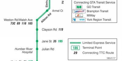 Harta e TTC 186 Wilson Raketa autobus itinerari Toronto