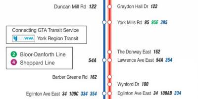 Harta e TTC 25 Nuk Mullinj me autobus itinerari Toronto